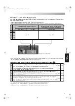 Preview for 31 page of Daikin AKZ149 Instruction Manual