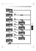 Предварительный просмотр 33 страницы Daikin AKZ149 Instruction Manual