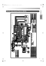 Preview for 13 page of Daikin AKZ8 Series Instruction Manual