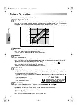 Preview for 16 page of Daikin AKZ8 Series Instruction Manual