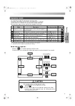 Preview for 19 page of Daikin AKZ8 Series Instruction Manual