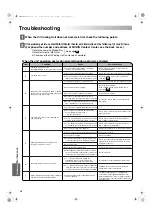 Preview for 40 page of Daikin AKZ8 Series Instruction Manual