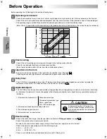 Preview for 16 page of Daikin AKZJ188 Instruction Manual