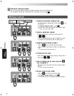 Preview for 28 page of Daikin AKZJ8Series Instruction Manual