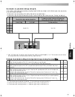 Preview for 31 page of Daikin AKZJ8Series Instruction Manual