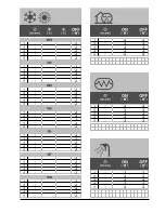 Предварительный просмотр 21 страницы Daikin Alterma EBHQ011AA6V3 Operation Manual