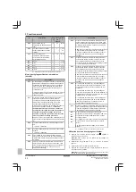 Preview for 20 page of Daikin Altherma 3 C Gas W D2HND-A5A Operation Manual