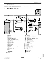 Preview for 37 page of Daikin Altherma 3 GEO EGSAH06DA9W Installation Manual