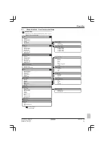 Предварительный просмотр 9 страницы Daikin Altherma 3 GEO EGSAH06DA9W Operation Manual