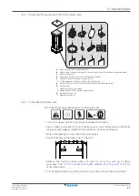 Предварительный просмотр 17 страницы Daikin Altherma 3 GEO Installer'S Reference Manual