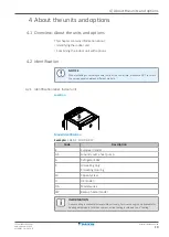 Предварительный просмотр 19 страницы Daikin Altherma 3 GEO Installer'S Reference Manual