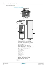 Предварительный просмотр 20 страницы Daikin Altherma 3 GEO Installer'S Reference Manual