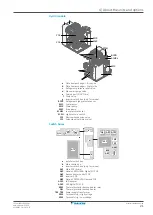 Предварительный просмотр 21 страницы Daikin Altherma 3 GEO Installer'S Reference Manual