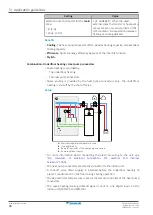 Предварительный просмотр 28 страницы Daikin Altherma 3 GEO Installer'S Reference Manual