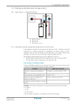 Предварительный просмотр 39 страницы Daikin Altherma 3 GEO Installer'S Reference Manual