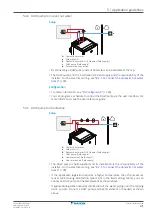 Предварительный просмотр 41 страницы Daikin Altherma 3 GEO Installer'S Reference Manual