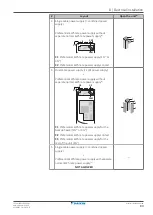 Предварительный просмотр 83 страницы Daikin Altherma 3 GEO Installer'S Reference Manual