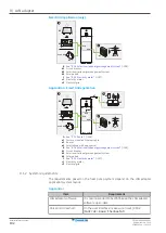 Предварительный просмотр 102 страницы Daikin Altherma 3 GEO Installer'S Reference Manual