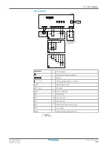 Предварительный просмотр 105 страницы Daikin Altherma 3 GEO Installer'S Reference Manual