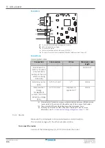 Предварительный просмотр 106 страницы Daikin Altherma 3 GEO Installer'S Reference Manual