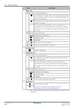 Предварительный просмотр 134 страницы Daikin Altherma 3 GEO Installer'S Reference Manual