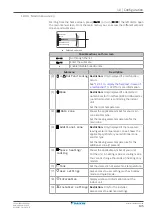 Предварительный просмотр 135 страницы Daikin Altherma 3 GEO Installer'S Reference Manual