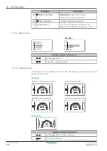 Предварительный просмотр 136 страницы Daikin Altherma 3 GEO Installer'S Reference Manual