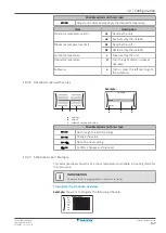 Предварительный просмотр 137 страницы Daikin Altherma 3 GEO Installer'S Reference Manual