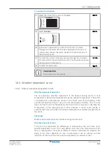 Предварительный просмотр 141 страницы Daikin Altherma 3 GEO Installer'S Reference Manual