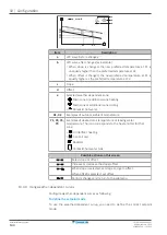 Предварительный просмотр 144 страницы Daikin Altherma 3 GEO Installer'S Reference Manual