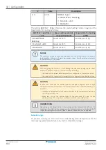 Предварительный просмотр 154 страницы Daikin Altherma 3 GEO Installer'S Reference Manual