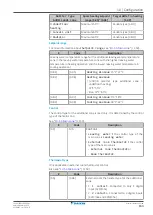 Предварительный просмотр 163 страницы Daikin Altherma 3 GEO Installer'S Reference Manual