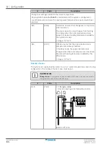 Предварительный просмотр 166 страницы Daikin Altherma 3 GEO Installer'S Reference Manual