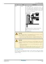 Предварительный просмотр 167 страницы Daikin Altherma 3 GEO Installer'S Reference Manual