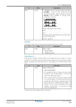 Предварительный просмотр 169 страницы Daikin Altherma 3 GEO Installer'S Reference Manual