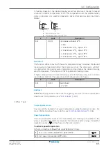 Предварительный просмотр 171 страницы Daikin Altherma 3 GEO Installer'S Reference Manual