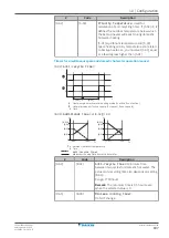 Предварительный просмотр 187 страницы Daikin Altherma 3 GEO Installer'S Reference Manual