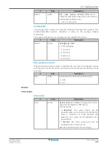 Предварительный просмотр 193 страницы Daikin Altherma 3 GEO Installer'S Reference Manual