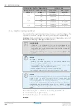 Предварительный просмотр 206 страницы Daikin Altherma 3 GEO Installer'S Reference Manual