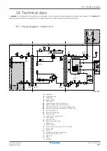 Предварительный просмотр 227 страницы Daikin Altherma 3 GEO Installer'S Reference Manual