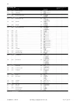 Предварительный просмотр 243 страницы Daikin Altherma 3 GEO Installer'S Reference Manual