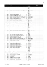 Предварительный просмотр 244 страницы Daikin Altherma 3 GEO Installer'S Reference Manual