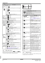 Предварительный просмотр 6 страницы Daikin Altherma 3 H F EABH16D 6V Series Operation Manual