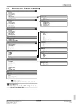 Предварительный просмотр 13 страницы Daikin Altherma 3 H F EABH16D 6V Series Operation Manual