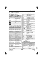 Preview for 29 page of Daikin Altherma 3 H F EAVH16SU18DA6V Installation Manual