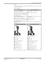 Предварительный просмотр 45 страницы Daikin Altherma 3 H F EAVH16SU18DA6V Installer'S Reference Manual