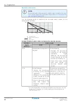 Preview for 60 page of Daikin Altherma 3 H F EAVH16SU18DA6V Installer'S Reference Manual