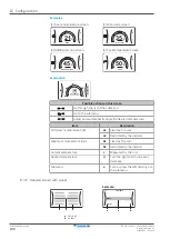 Предварительный просмотр 108 страницы Daikin Altherma 3 H F EAVH16SU18DA6V Installer'S Reference Manual