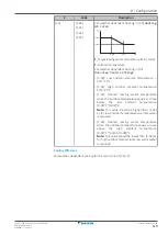 Preview for 119 page of Daikin Altherma 3 H F EAVH16SU18DA6V Installer'S Reference Manual