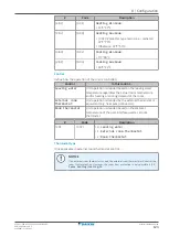 Preview for 123 page of Daikin Altherma 3 H F EAVH16SU18DA6V Installer'S Reference Manual